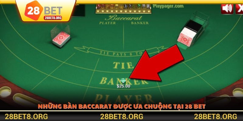 Những bàn Baccarat được ưa chuộng tại 28 BET