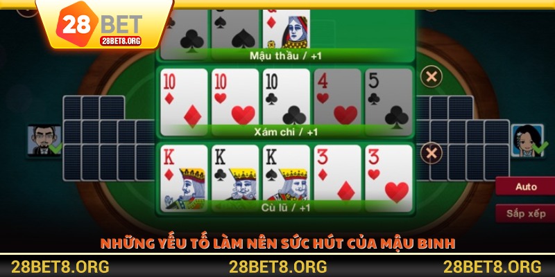 Những yếu tố làm nên sức hút của Mậu Binh