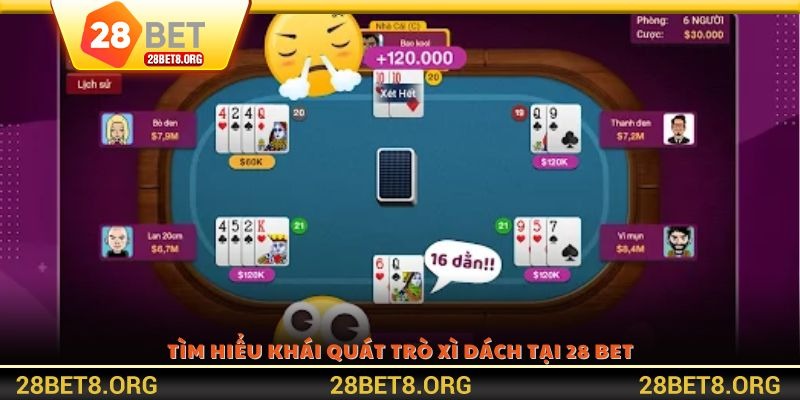 Tìm hiểu khái quát trò Xì Dách tại 28 BET
